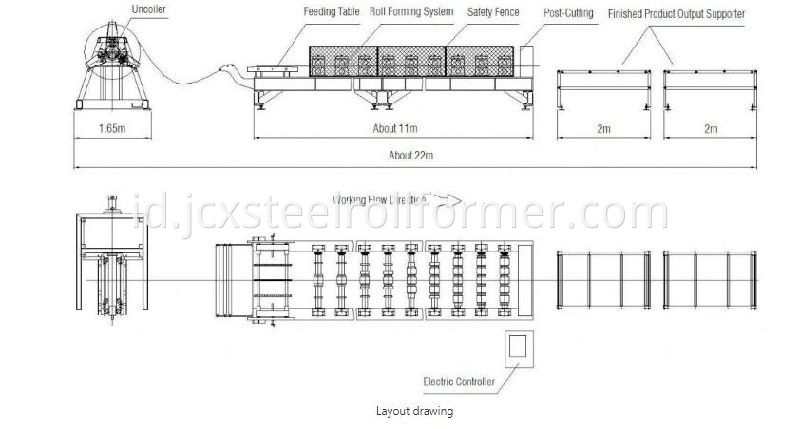 Atap logam Mesin Roll Forming untuk Dijual